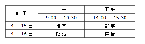 2023年河南省普通高校高水平运动队招生报考相关事宜