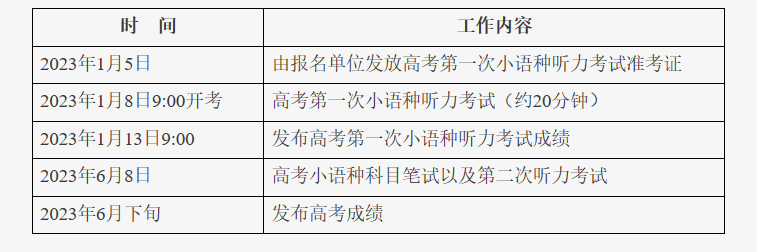 北京市2023年高校招生外语（非英语）听力考试考生须知