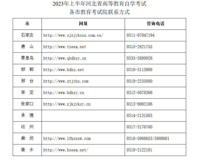 2023年上半年河北省高等教育自学考试理论课报考公告