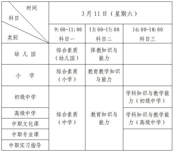 黑龙江省2023年上半年中小学教师资格考试（笔试）报名公告 