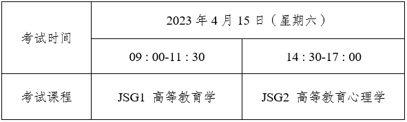 2023年上半年云南省高校教师资格认定课程考试报考简章