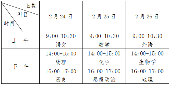 安徽省2023年普通高中学业水平合格性考试即将进行