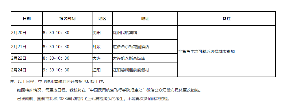 中飞院——南航辽宁省联合招飞初检日程