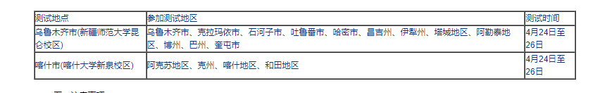 新疆：2023年普通高校招生体育类专业测试相关工作即将启动