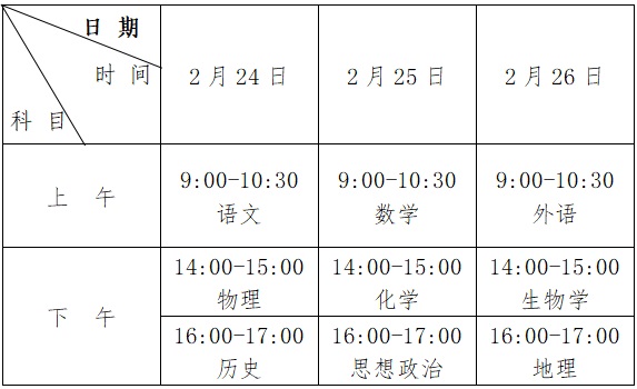 安徽省2023年普通高中学业水平合格性考试温馨提示