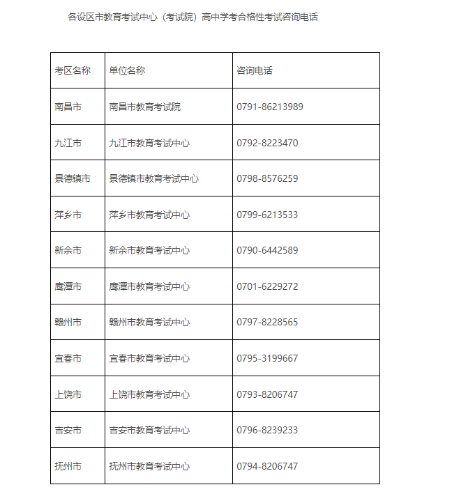 江西省2023年上半年普通高中学业水平合格性考试工作的通知