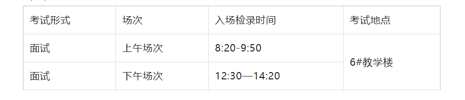 山东职业学院2023 年高职（专科）综合评价招生考试说明