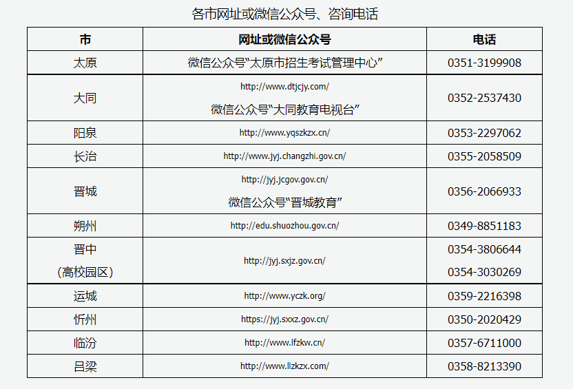 2023年上半年中小学教师资格考试（笔试）考生告知书