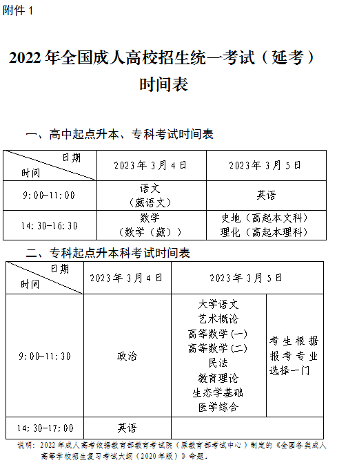 青海：2022年成人高考（延考）考前温馨提示