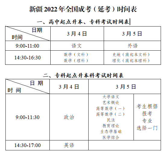 新疆2022年成人高考（延考）温馨提示