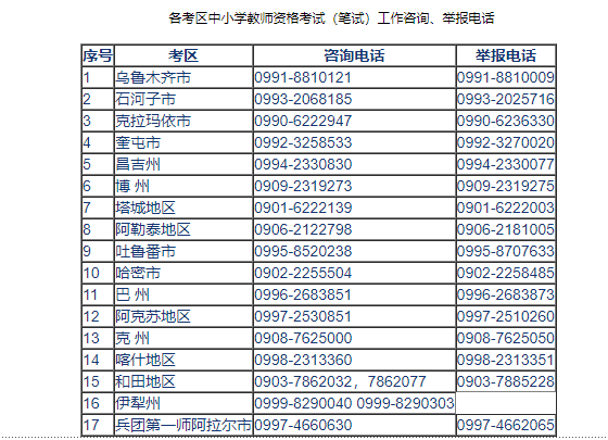 2023年上半年新疆中小学教师资格考试（笔试）考前温馨提示