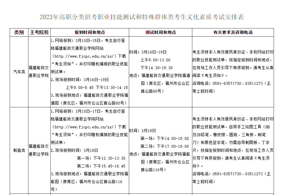 2023年福建省高职分类招考职业技能测试温馨提醒