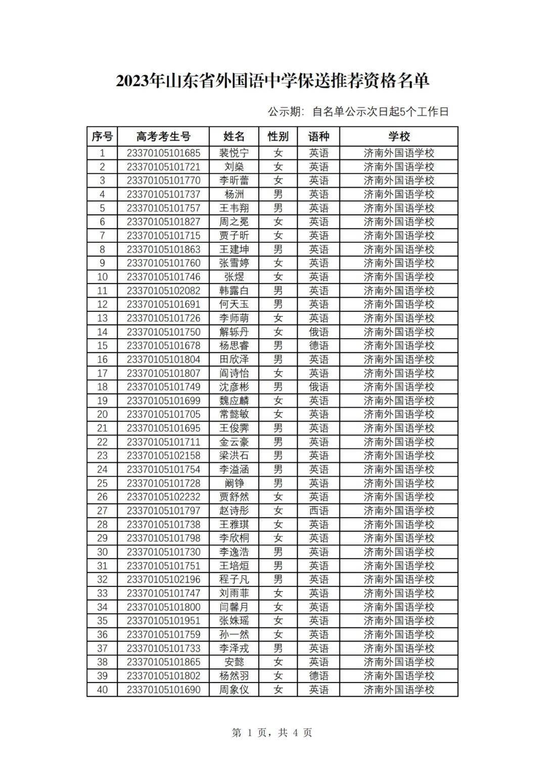 2023年山东省外国语中学保送推荐资格名单公示