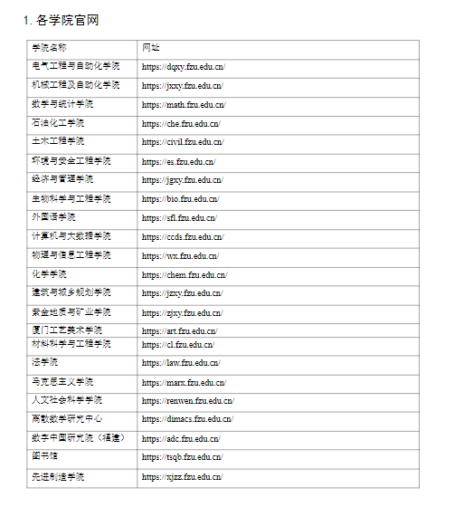 福州大学2023年硕士研究生招生复试公告