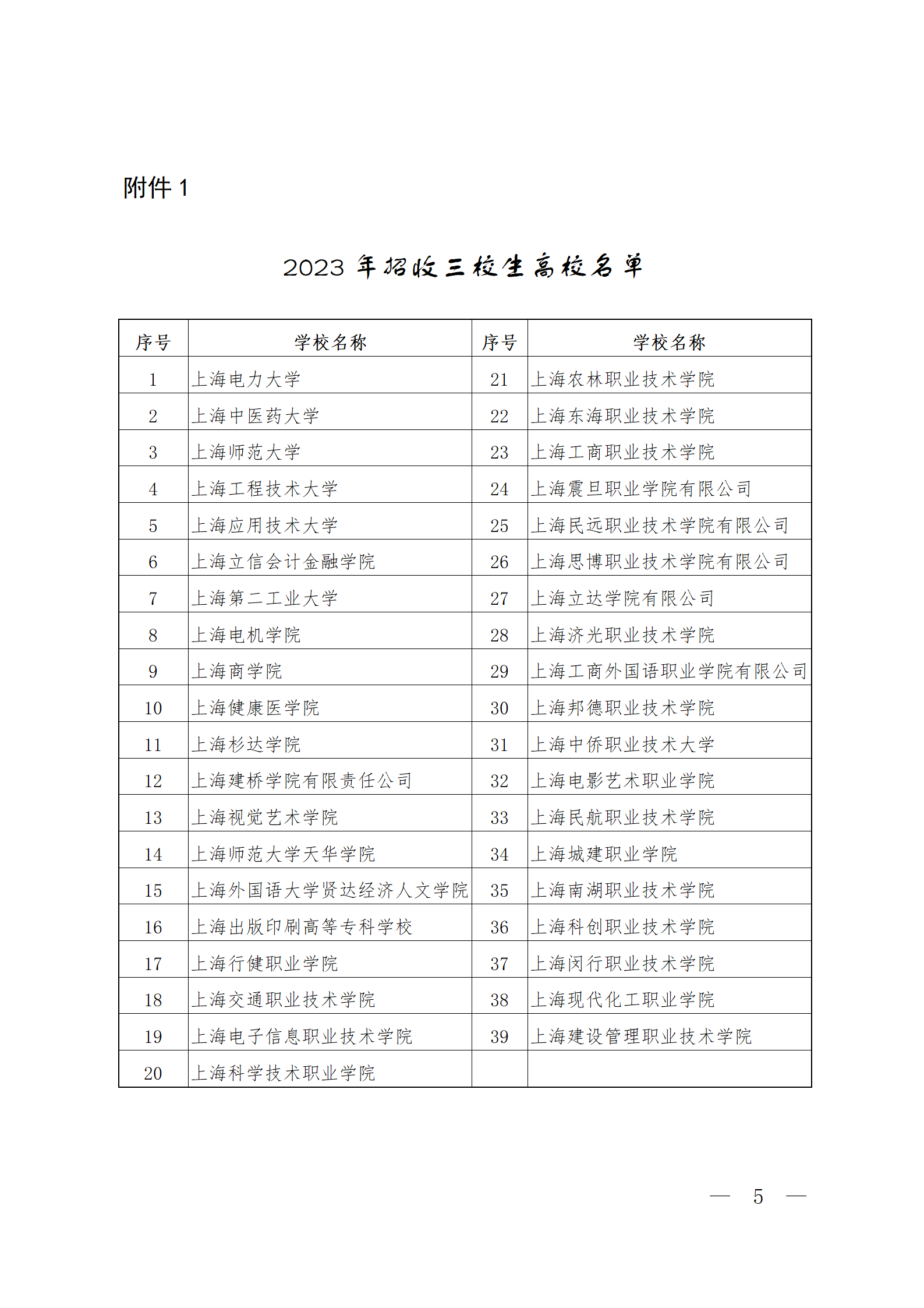 上海2023年上海市普通高校面向应届中等职业学校毕业生招生工作