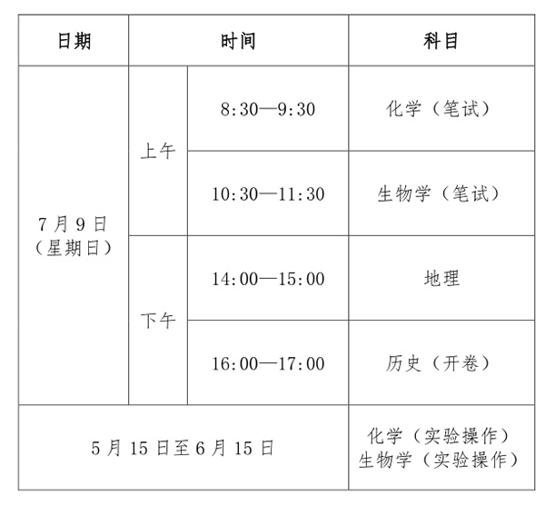 吉林2023年上半年学考合格考考试安排