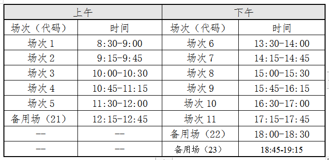 吉林：2023年上半年全国大学英语四、六级考试报名公告