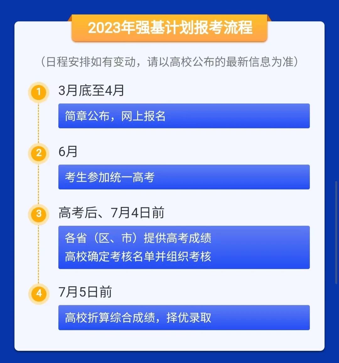 提醒！强基计划报名将于本月底截止