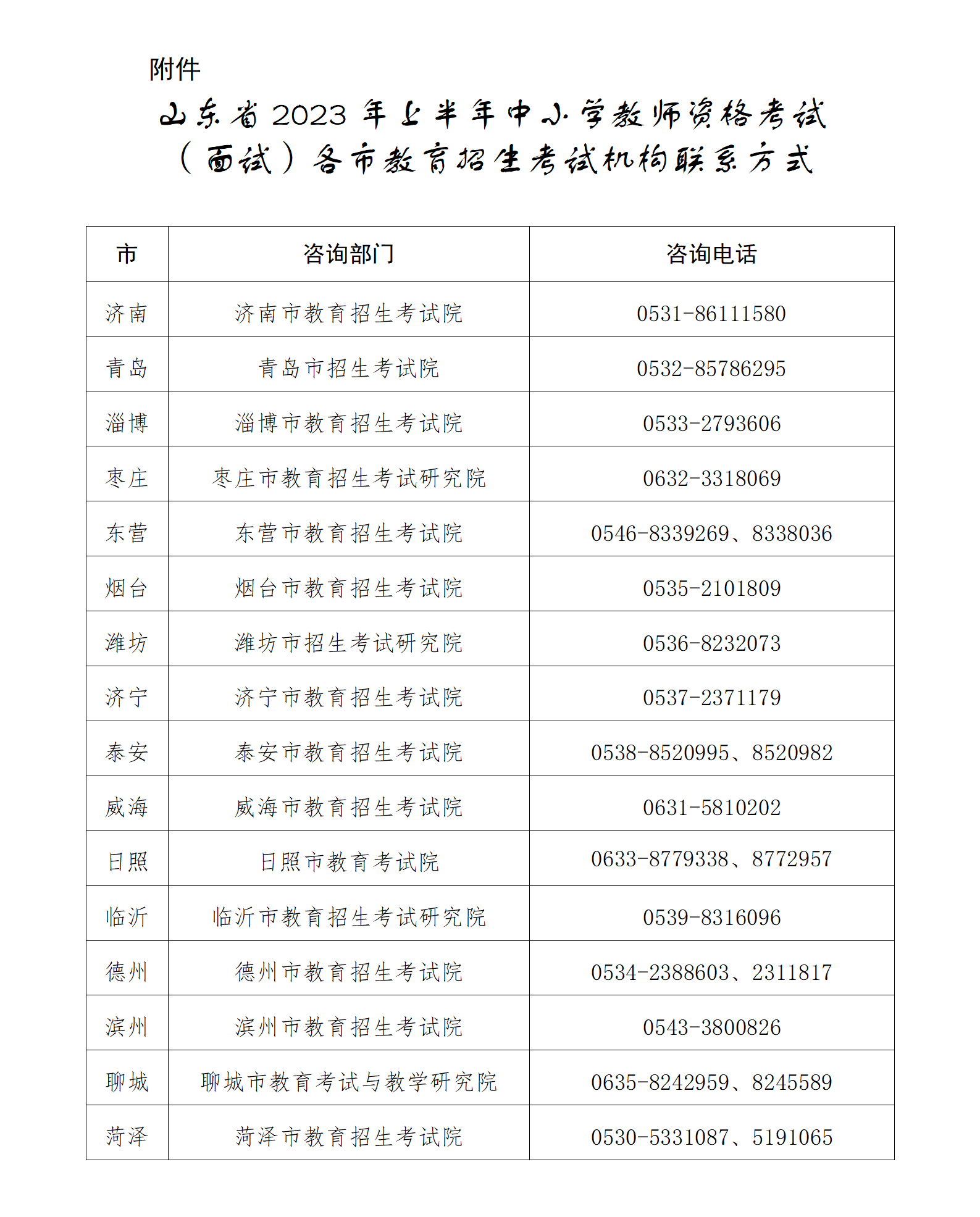 山东：致2023年上半年中小学教师资格考试（面试）考生的一封信