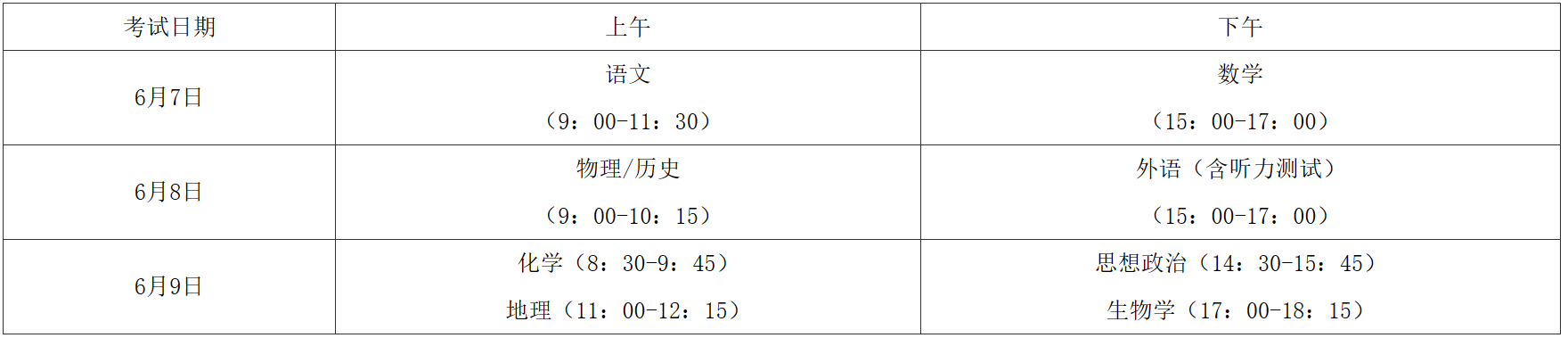 福建省2023年普通高校招生工作安排