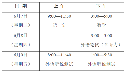 2023年上海市普通高校招生统一文化考试即将举行