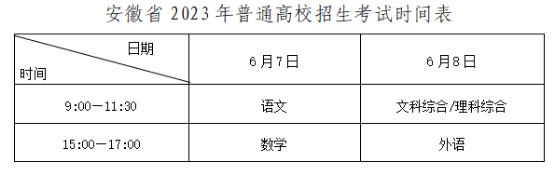 安徽省2023年普通高考温馨提示（一）