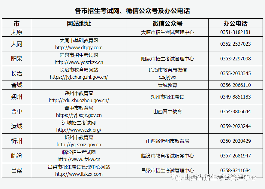 2023年山西省对口升学考试考前温馨提示