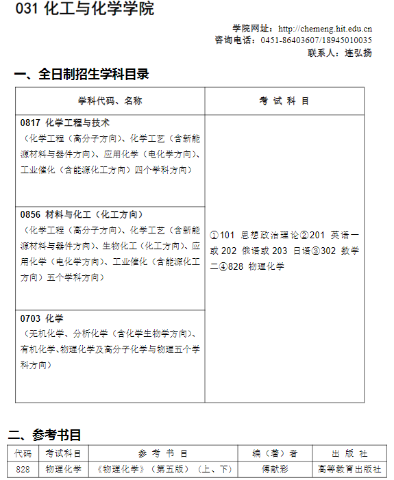 哈尔滨工业大学化工与化学学院2024年硕士招生简章和初试参考大纲