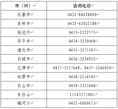 2023年下半年吉林省普通高中学业水平合格性考试网上缴费公告