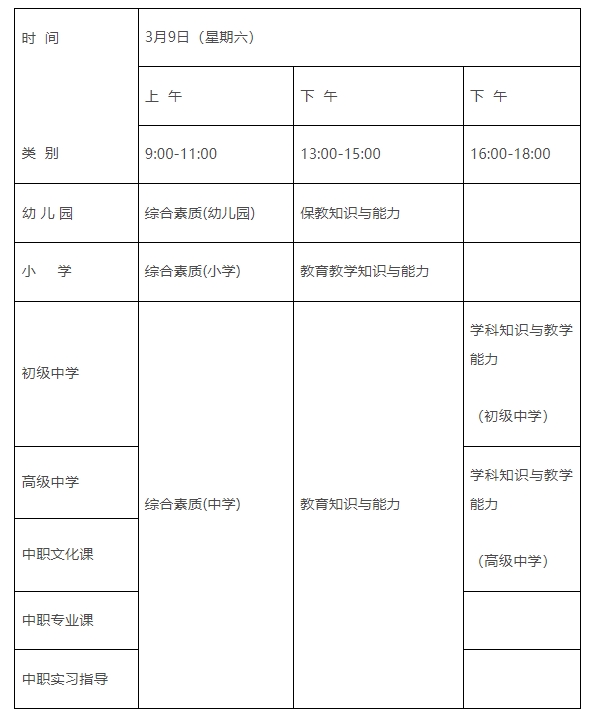 江西省2024年上半年中小学教师资格考试（笔试）报名工作