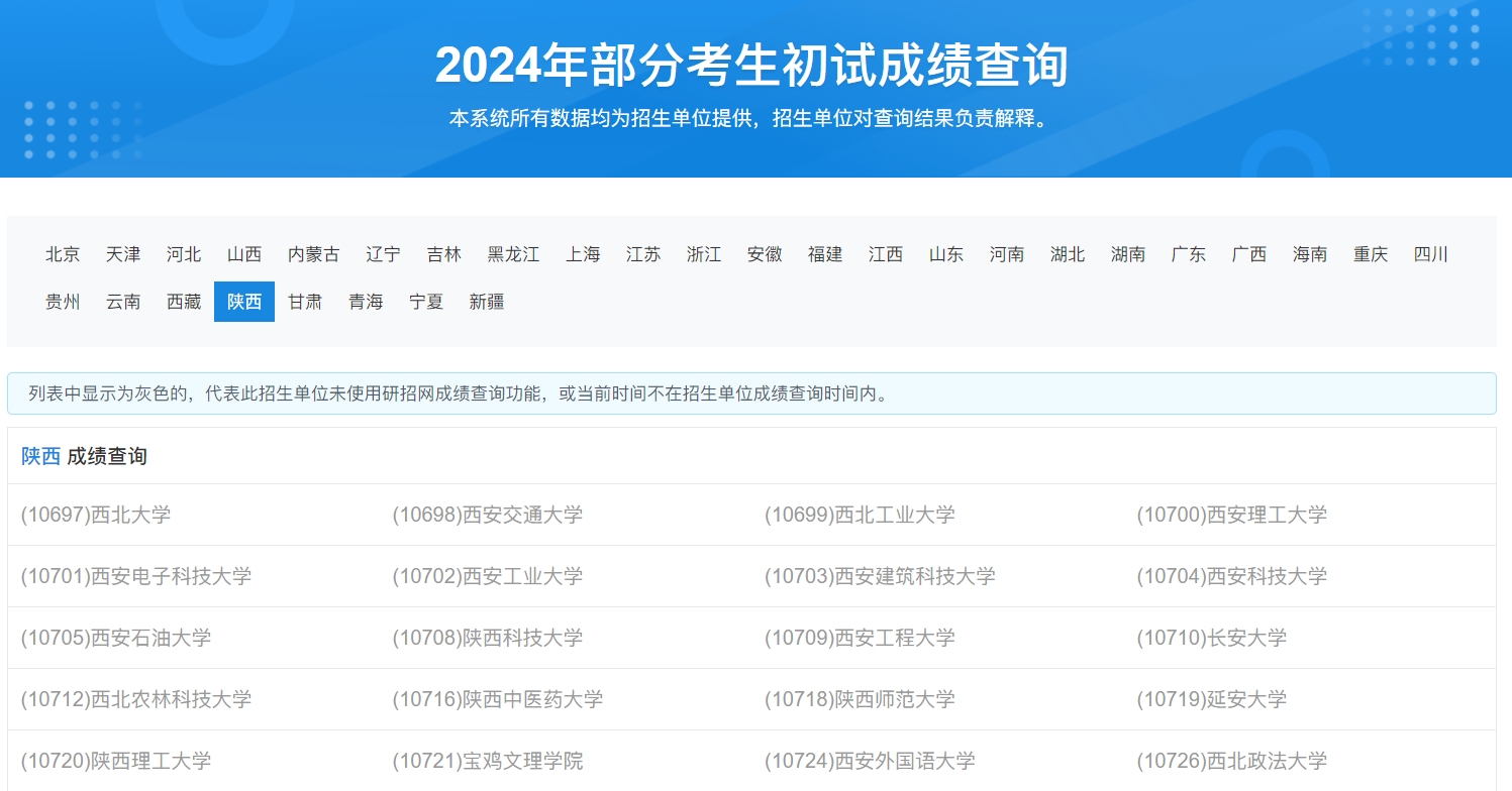 西安工业大学2024年考研初试成绩查询入口