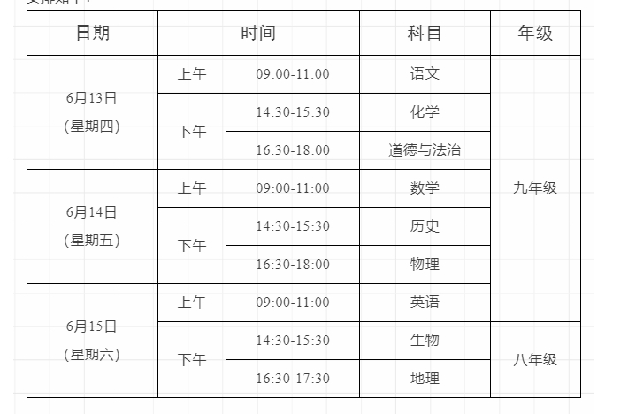 2024年临沂中考、高中录取方案公布