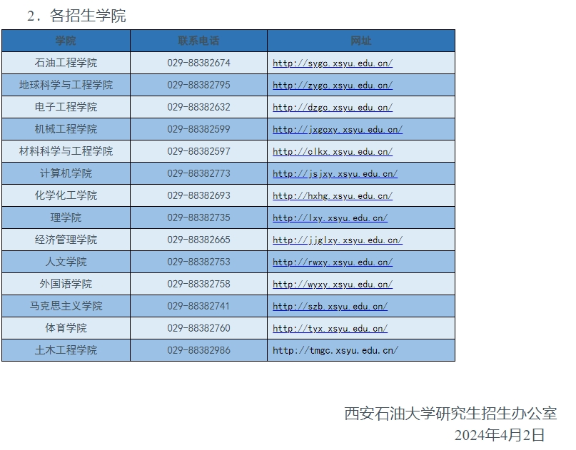 西安石油大学2024年硕士研究生调剂公告