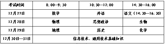 山东省2024年冬季普通高中学业水平合格考安排